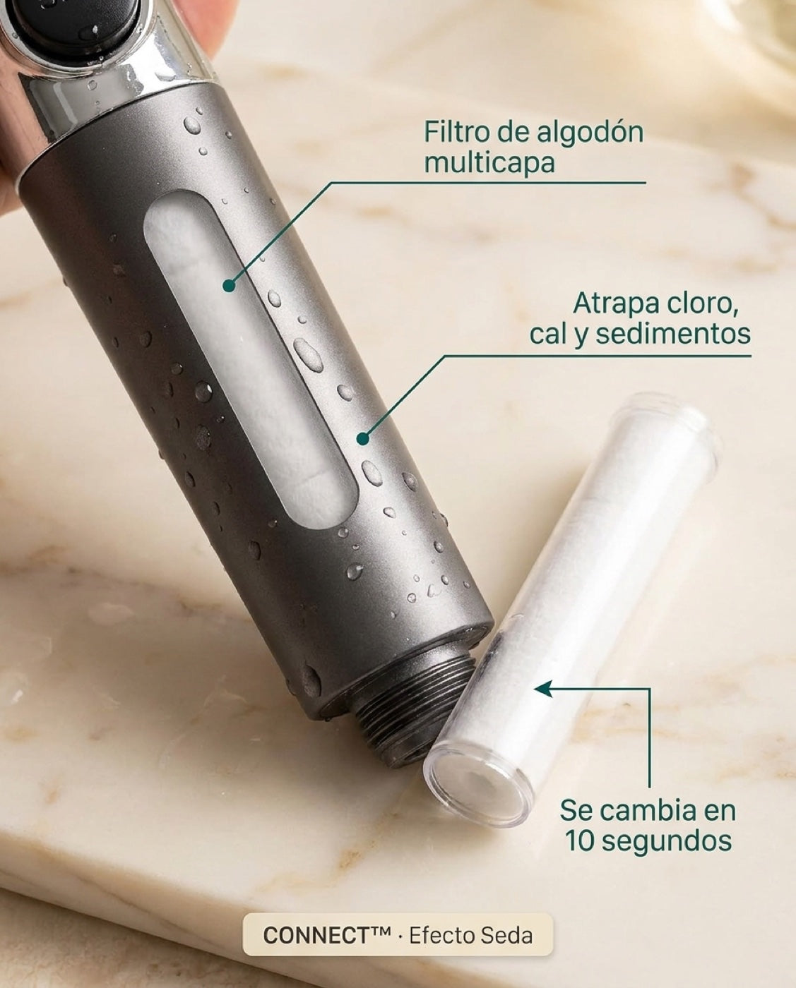 Filtros de repuesto CONNECT multicapa