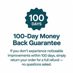 100-day money back guarantee